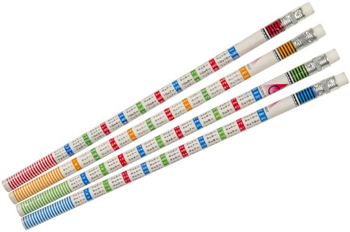 Bleistifte 1x1 mit - x,